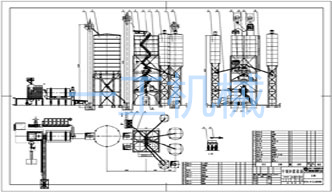 配烘干機干混砂漿生產線