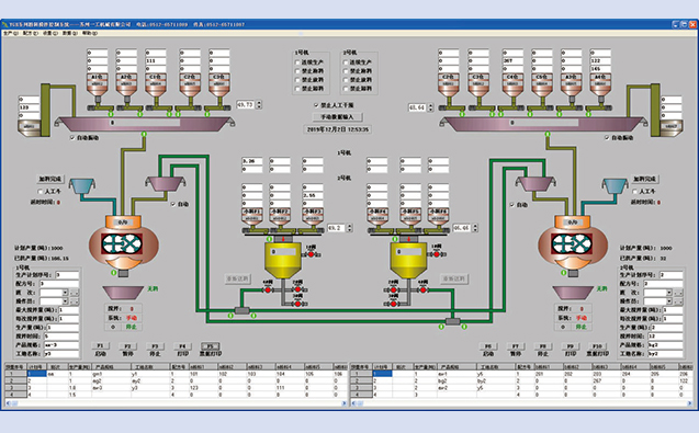 砂漿生產線自動控制系統