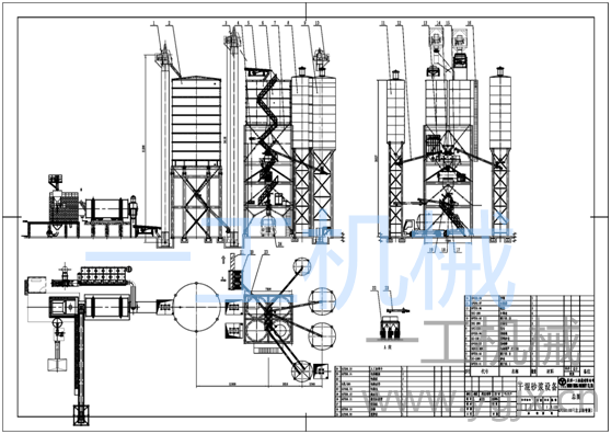 配烘干機干混砂漿生產線