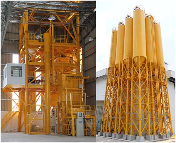 特種砂漿生產設備