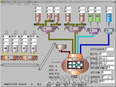 干粉砂漿生產線控制系統